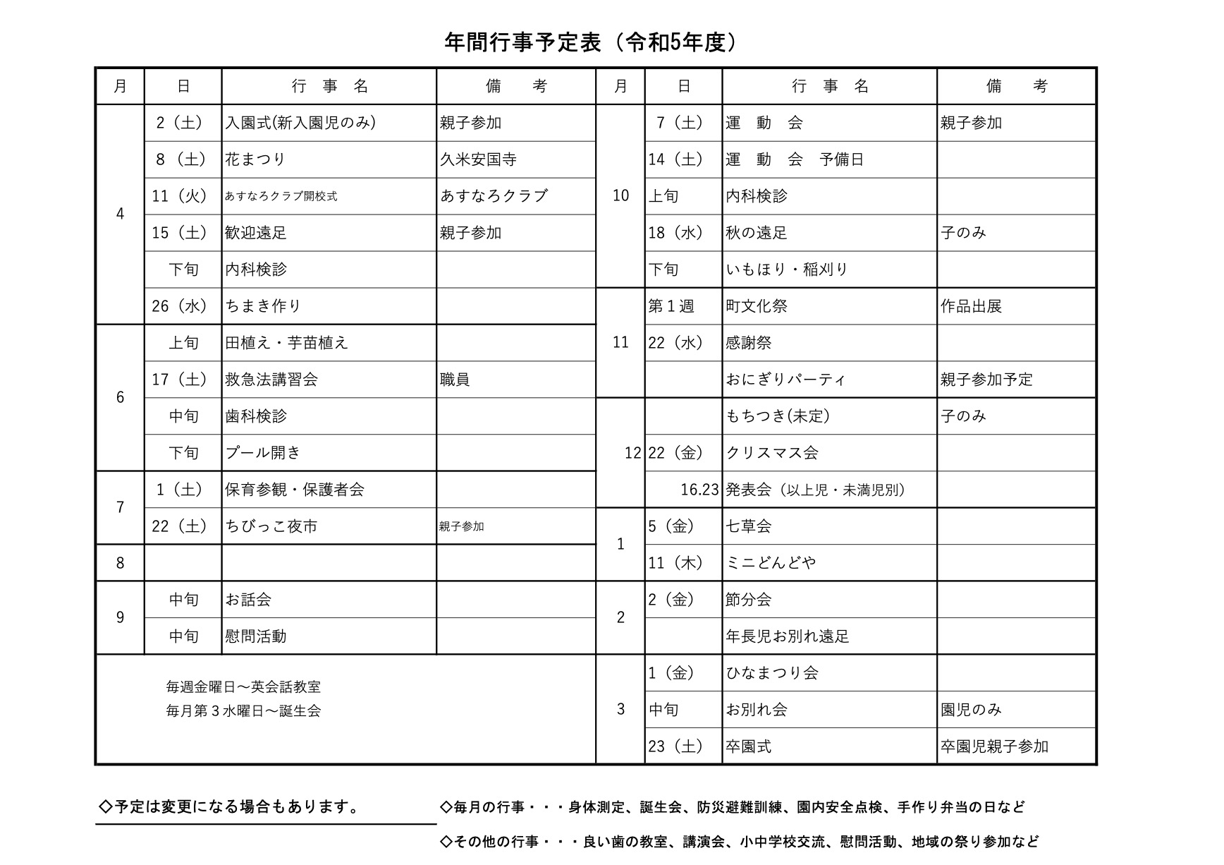 http://yoshidomi-hoikuen.com/event/r5.jpg