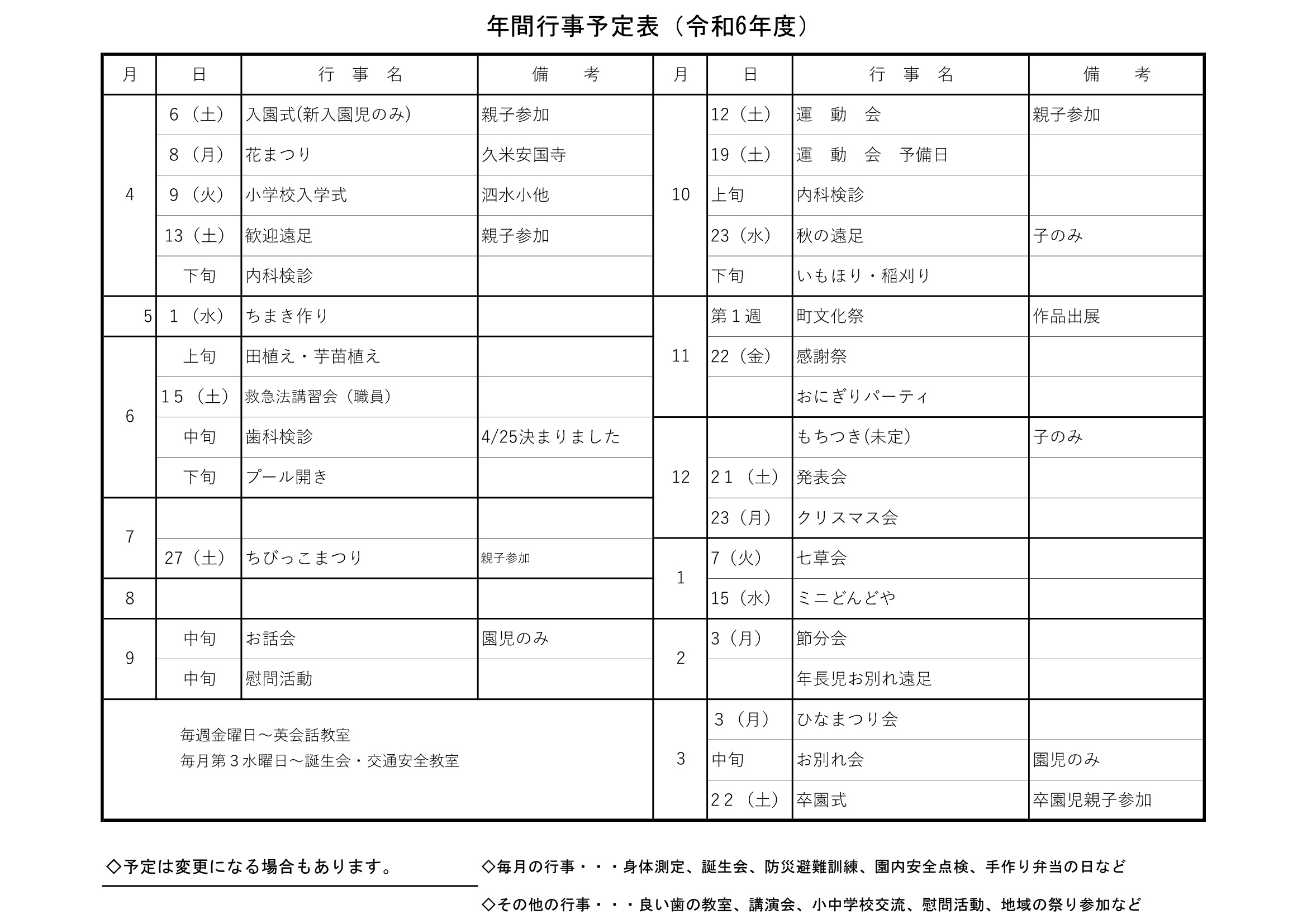 http://yoshidomi-hoikuen.com/event/r6.jpg